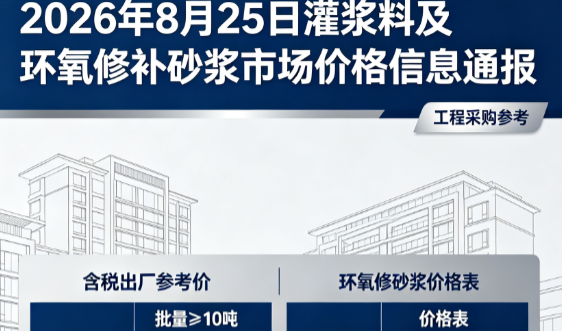 宿州2026年8月25日灌浆料及环氧修补砂浆市场价格信息通报
